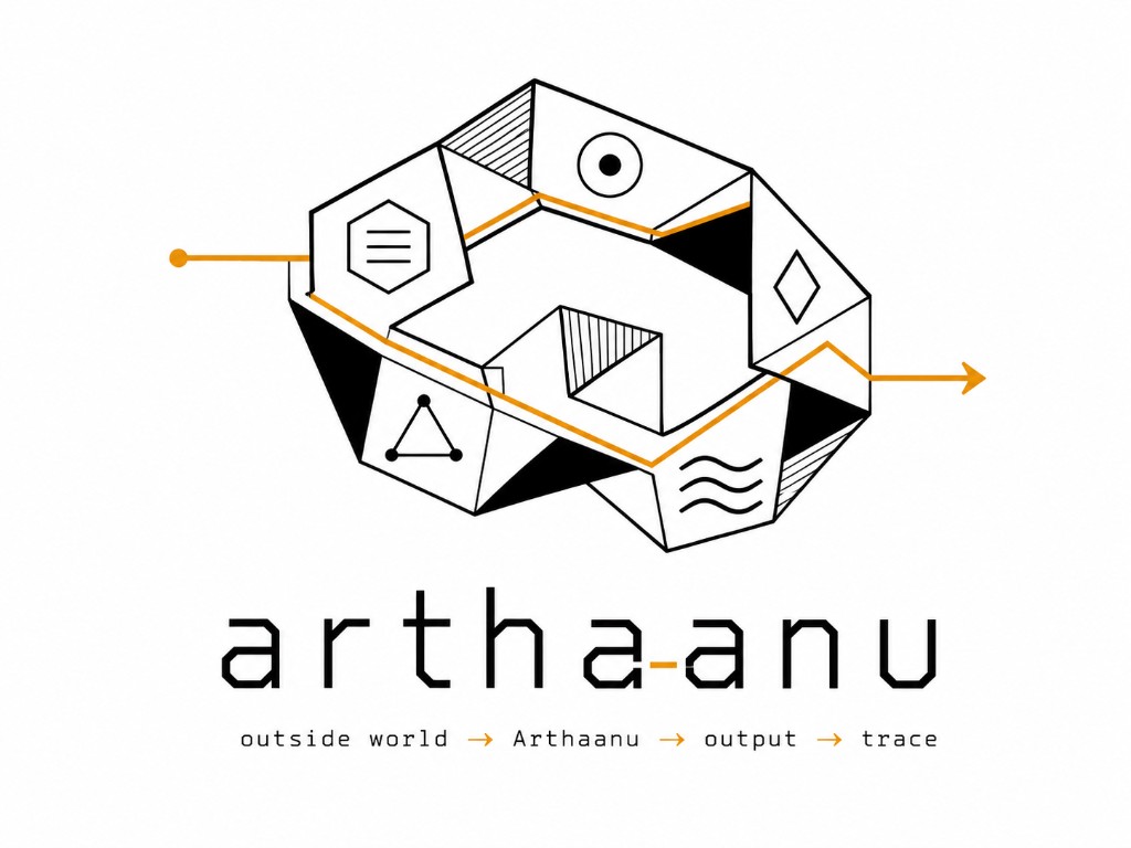 Arthaanu — outside world → Arthaanu → output → trace