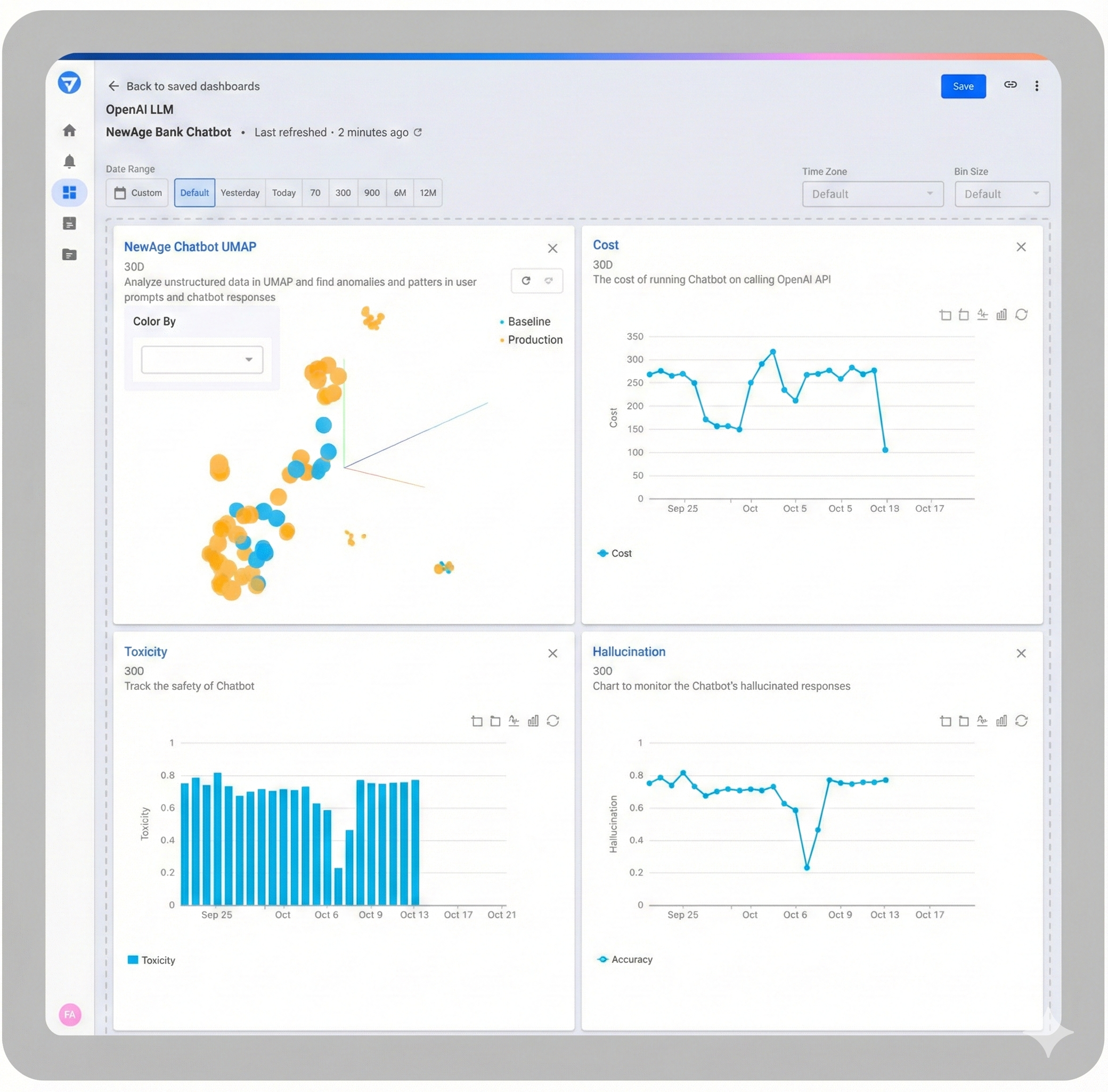 Fig 2: Explainable AI